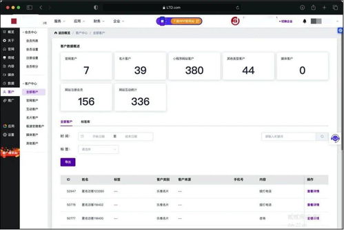 網(wǎng)站也有新四化 數(shù)字化營銷中你不得不了解的秘訣——數(shù)據(jù)處理和存儲支持服務